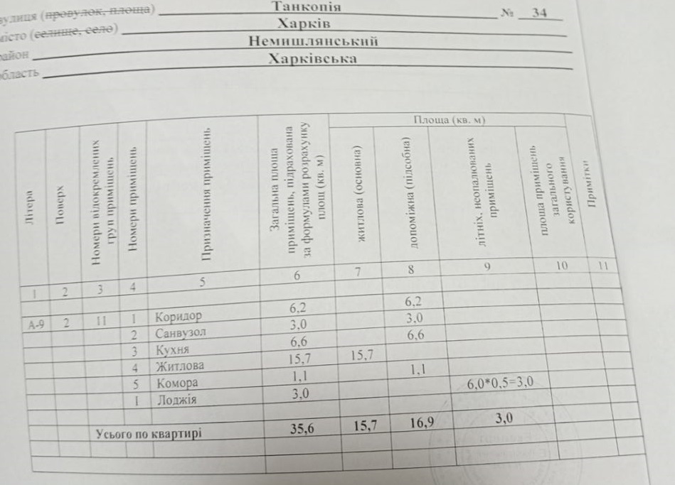34 Каденюка,Харьковская область,1 Комната Комнат,1 ВаннаяВанных комнат,Житлова нерухомість,Каденюка,9,1305